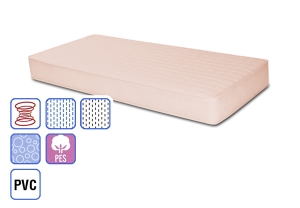 Duseci STANDARD 90x190 zicano jezgro