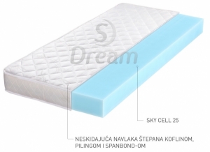 Base dusek 90x180